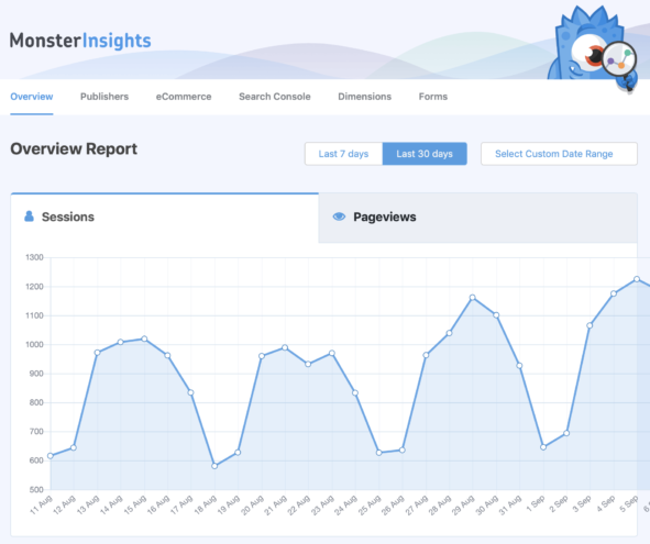 MonsterInsights Google Analytics Reports