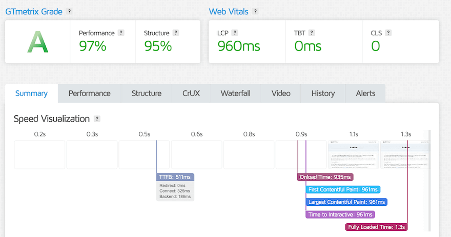 The Kadence lightweight WordPress theme 